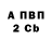 Альфа ПВП VHQ Shawn Gamble